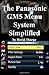 Produktbild The Panasonic GM5 Menu System Simplified