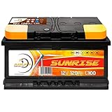 Geeignet für/als: optimiert für Photovoltaikanlagen geeignet bis zu 14,8 V Ladespannung Optimiert für hohe Lade- und Entladezyklen