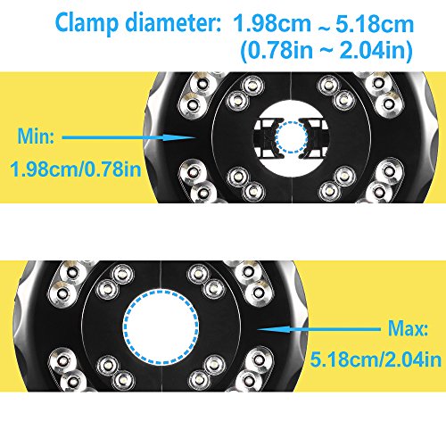 Außleuchten LED Lampe Nachtlicht Regenschirm-Licht Notlicht Camping-Zelt-Lampe Batterie betrieben 28 LED Drahtlose Licht für Party Camping - 2