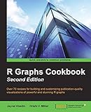 Image de R Graphs Cookbook Second Edition