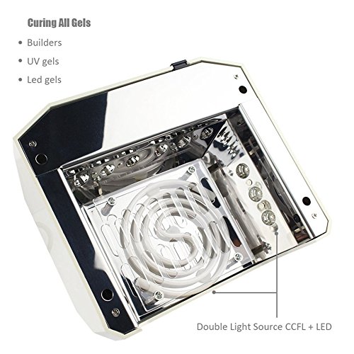 Cadrim 36W UV LED Nagellampe Maniküre/Pediküre,Nageltrockner Diamantförmig mit Automatischer Sensor – Perfekt für Nagelstudios zum Trocknen oder Polieren von Nägeln und Gel– Trocknet Fingernägel und Zehnägel - 3
