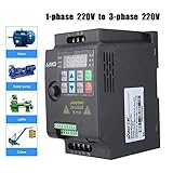 frequenzumrichter für 220v motor ★ ★ ★ ★ ★ 【After-Sales-Service】: Bei Jectse bieten wir Ihnen einen 24-Stunden-Service. Wir kümmern uns um die Gefühle jedes Kunden. Wenn dieses Produkt nicht erfüllt oder Ihre Erwartungen übertreffen, kontaktieren Sie uns bitte und wir werden das Problem sofort lösen.