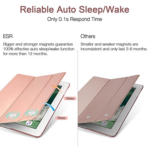 iPad Mini 4 Hülle, ESR® Yippee Series Auto aufwachen/Schlaf Funktion Ledertasche mit durchschaubar Rückseite Abdeckung Leichtgewicht Anti-Kratzer Schutzhülle für iPad Mini 4 (Roségold) - 3