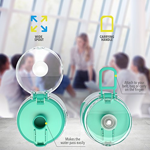 Bonke Trinkflasche für Fruchtschorlen – Große 1 Liter BPA-freie Sportflasche – Wasserflasche mit Gummigriff und extra sicherem Verschlusssystem – 1 Jahr Garantie - 5