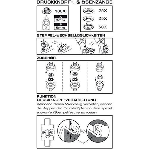 2 in 1 Druckknopfzange und Ösenzange (Installations-Set) Inkl. Bunte Ösen mit 5 mm Lochdurchmesser und 25 Sets Druckknöpfe - 4