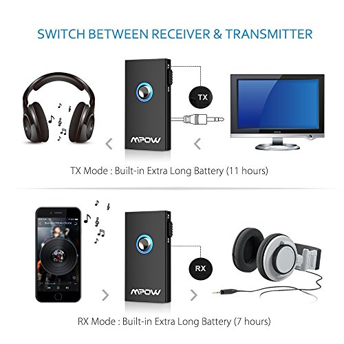 Mpow-Bluetooth-Receiver-Transmitter-Hands-Free-Calls-Car-Kit-Portable-2-in-1-Wireless-Bluetooth-Audio-Adapter-with-Hifi-Stereo-Music-Transmission-for-Headphone-Car-Home-Audio-System-TV-Bluetooth-Profi