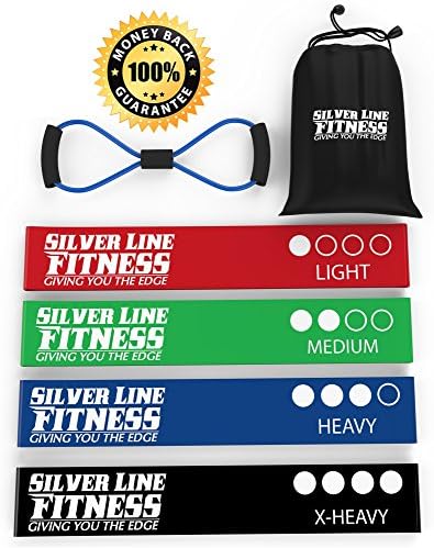 Exercise Bands with Handles (2 packs)- Ideal for Physical Therapy, Strength Training, Muscle Toning,Fitness Strength Training Equipment for Improving Mobility 2 Levels (z2)