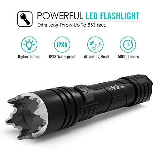 MoKo Taschenlampe 1000 Lumen LED Parent - 2