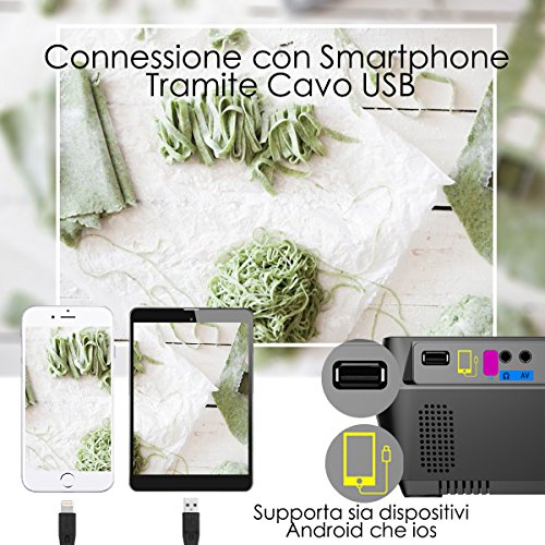 ExquizOn GT-S9 Portatile Multimedia LCD Proiettore 2200 Lumens Supporta USB Cavo Connessione con Smartphone HDMI USB VGA AV TF Interfacce per Home Teatro Film Divertimento