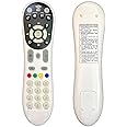 TA Technology Ahead Remote Control Compatible for Videocon DTH Remote RF Box (RF 1)