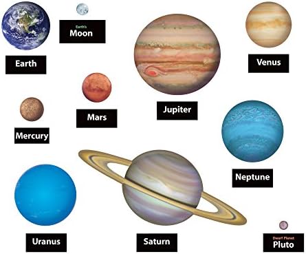Discover Accents 132-Piece 22 x 15 x 1 cm Planets, Assorted Colours
