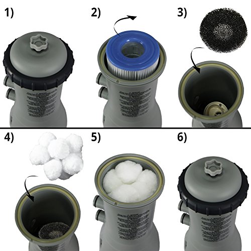 Miganeo® Filter Balls alternativ für alle Filterkartuschen zb. Filter A usw.., für Filterpumpe,Pool - 4