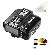 High Speed Sync (HSS): unterstützt