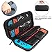 Produktbild iBaste Switch Case für Nintendo Switch, Tragetasche für Nintendo Switch, Deluxe Protective Travel Tragetasche für Nintendo Switch Console & Zubehör