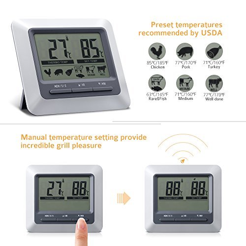 Habor Grillthermometer, Ofenthermometer, Bratenthermometer, Barbecue Grill Thermometer, digital Thermometer mit großen LCD Display, lange 304 Edelstahl Probe für Garten Grillen, Backen, Ofen, Kochen, Steak usw. - 2