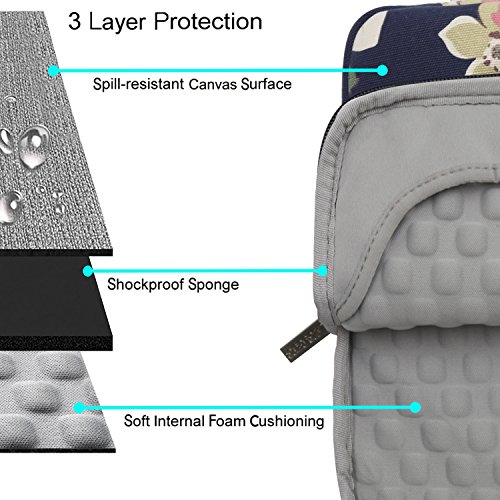 MOSISO Umh  ngetasche   Laptoptasche f  r 15-15 6 Zoll 2017   2016 Neu MacBook Pro mit Touch Bar A1707  MacBook Pro  Notebook Computer  Kompatibel mit