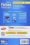 Image de DéfiBrevet - Fiches de révision - Histoire des Arts 3e