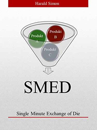 SMED - Single Minute Exchange of Die: Flexibilität durch schnelles Rüsten