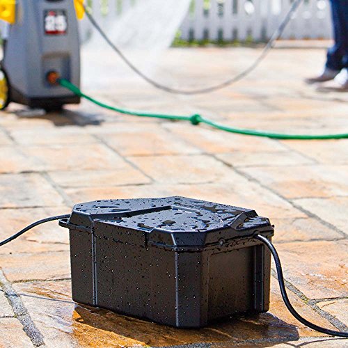 Heissner Z960–00 Strom-Box für den Garten – Schwarz - 4