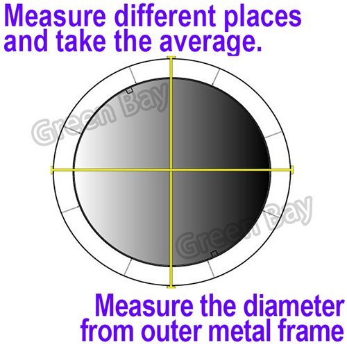 Greenbay Federabdeckung Randabdeckung 183cm 244cm 305cm 366cm 397cm 427cm für Trampolin - 4