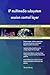 Produktbild IP multimedia subsystem session control layer All-Inclusive Self-Assessment - More than 700 Success Criteria, Instant Visual Insights, Spreadsheet Dashboard, Auto-Prioritized for Quick Results