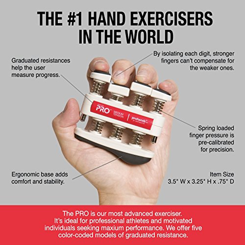 Pro Hands Fingertrainer Pro medium, Red, 250×180 - 3