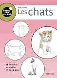 Image de Les chats