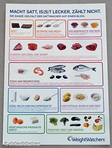 Buch Sattmacher Folienposter A3 Von Weight Watchers Neu Pdf