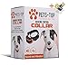Produktbild [NEU] Anti-Bell Hundehalsband PETS-TOP Dog and Puppy von 1 bis 35 kg 0% Elektroschock