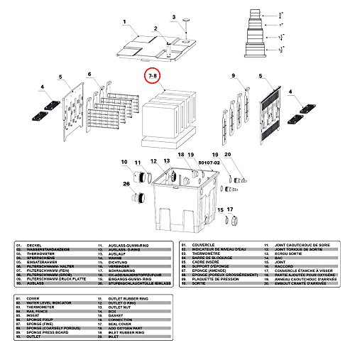 Ersatzteil für SunSun Bio-Teichfilter CBF-350 Komplettset Filterschwämme Filtermatten - 2