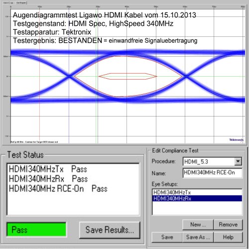 Ligawo High Speed HDMI Flachkabel mit Ethernet (5 m) - 4