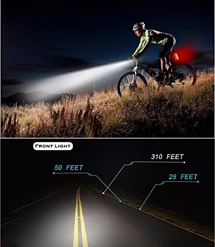 SOOJET BFR-01 CREE XPG LED Fahrradlicht Set Mit Fahrrad Rücklicht – Intelligente Design Mit Sensor und Automatische Schaltfunktion – Aluminium Fahrradlampe Per USB Wiederaufladbare – 400 Lumen LED Fahrradlicht und Taschenlampe – Multifunktion auch als Kopflampe – Fahrradbeleuchtung mit Frontlicht und Rücklicht - 5