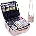 Produktbild Make-up-Koffer, professioneller Kosmetikkoffer mit Schultergurt, tragbare Reisetasche, Make-up-Boxen mit Fächern