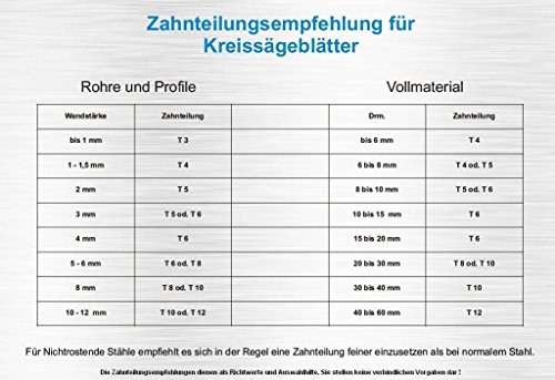 Metall-Kreissägeblatt HSS-E Cobalt 250 x 2,0 x 32 mm 160 Zähne Sägeblatt Kreissägeblatt Metallsägeblatt geeignet für die Edelstahlbearbeitung - 2