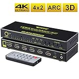 Alta resolución - máxima resolución de apoyo de hasta 3840 * 2160p @ 30Hz, 1080p @ Hz, 1080p 3d @ 60Hz, 720p y 1080i y compatible con versiones anteriores. inkompa compatible con HDCP 2.2.