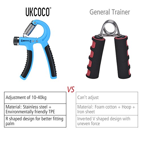 BESTOMZ 2 Stück Handtrainer Fitness Fingerhantel Fingertrainer Handgriff 20-88 Lbs (10-40 kg) Einstellbar Blau - 5