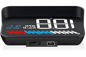 AMHVMU Heads Up Display Car - OBD2 & GPS Speedometer with Digital MPH/KMH, Safety Alarm, Overspeed Warning, Universal Fit for All Cars