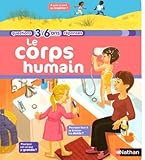 CORPS HUMAIN