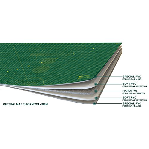 ansio® A1 (90cmx 60 cm), doppelseitig, selbstheilend, 5 Lagen, Schneidematte, Metrisch & Imperial (grün/grün) - 2