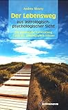 Der Lebensweg aus astrologisch-psychologischer Sicht: Die Entwicklung durch die astrologischen Häuser
und verwirklichen
Die eigene Position erkennen, ... erkennen, annehmen und verwirklichen by