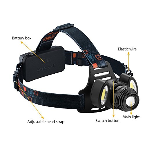 LED Stirnlampe, Elekin Superheller LED Kopflampe (Inklusive 2 x 18650 Wiederaufladbarem Batterie und Wiederaufladbarem USB-Kabel ), 4 Helligkeiten zu wahlen, Geeignet für Nachtangeln, Nachtfahrten, Camping, Wandern,Fahrrad usw (schwarz) - 2