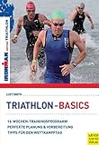Image de Triathlon Basics (Ironman Edition)