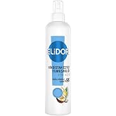 Elidor F&ouml;n S&uuml;t&uuml; Hindistan Cevizi Yumuşaklığı 190 ml