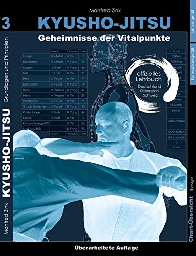 Download Kyusho-Jitsu: Geheimnisse der Vitalpunkte, Arbeitsbuch Band 3 Download Kyusho-Jitsu: Geheimnisse der Vitalpunkte, Arbeitsbuch Band 3