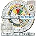 Produktbild Quintenzirkel Gitarre am "Musiker-Kompass", Harmonielehre & Musiktheorie einfach, schnell & effektiv lernen: sehen-spielen-hören-verstehen. Zum Üben, Spielen lernen, Transponieren, Improvisieren, Songwriting.