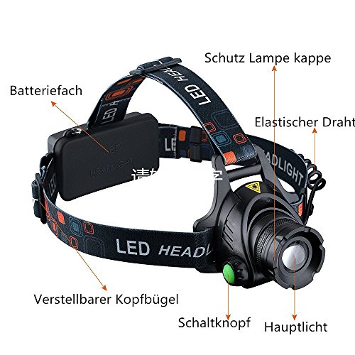 LED Stirnlampe / Kopflampe, Pictek Lenser LED Kopflampe Kopfleuchten mit 1600 Lm, wasserdicht, CREE T6 Chip, 3 Modewechsel, ideal für Auto Reparatur, Wartung, Bauarbeiten, Höhlenforschung, Nachtwanderung Joggen, Camping, Fahrradfahren usw. (2 x 18650 Lithium-Akku enthalten) - 3
