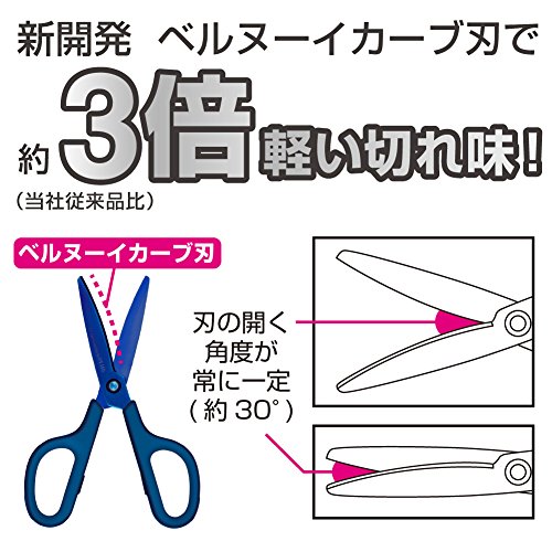 PLUS FITCUT CURB Easy grip [titanium coating] SC-175ST Blue | Sharp cutting and optimal comfort scissors – [Japan Import] - 4