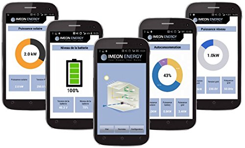 Preisvergleich Produktbild Ethernet Monitoring Card - IMEON 3.6