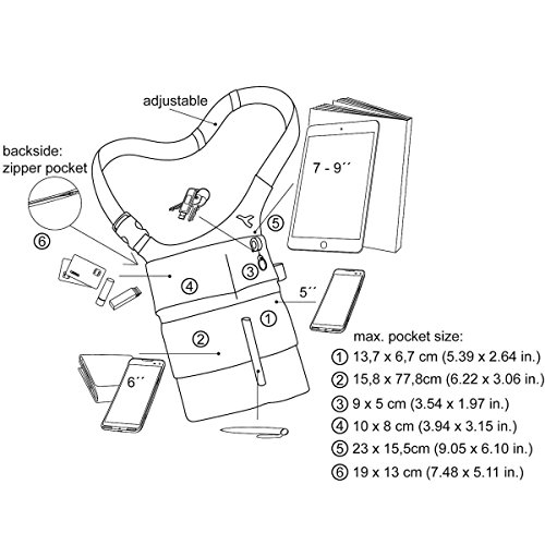 URBAN TOOL slotBar - Umh  ngetasche f  r iPad mini  Handy   Co - schwarz