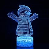 ❤ Sensitivitäts Fernsteuerung: Sie können Nachtbeleuchtung, kreatives Design und dekorative Beleuchtung über die Tasten an der Fernbedienung oder der Basis steuern. Komm, Licht dein Leben.